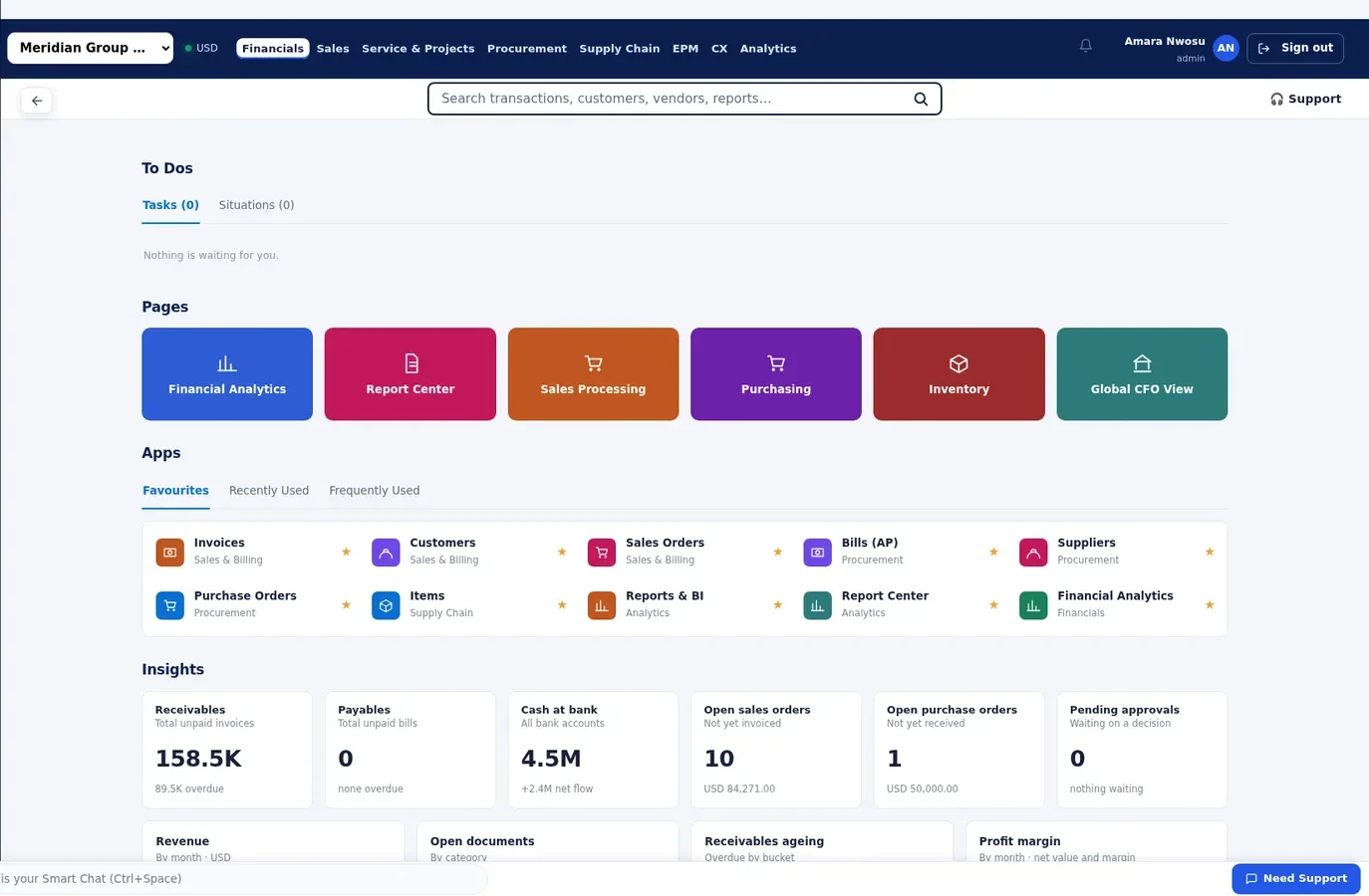 Nexus Suite financial dashboard showing revenue, receivables, cash position and open transactions